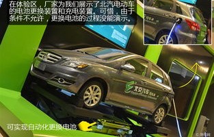 易车网汽车报价2022(易车网汽车报价2022款电动汽车)