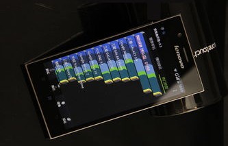 联想K900深度评测，设计与性能的综合体验