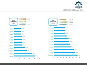 二手车估价查询在线(二手车权威估价平台)