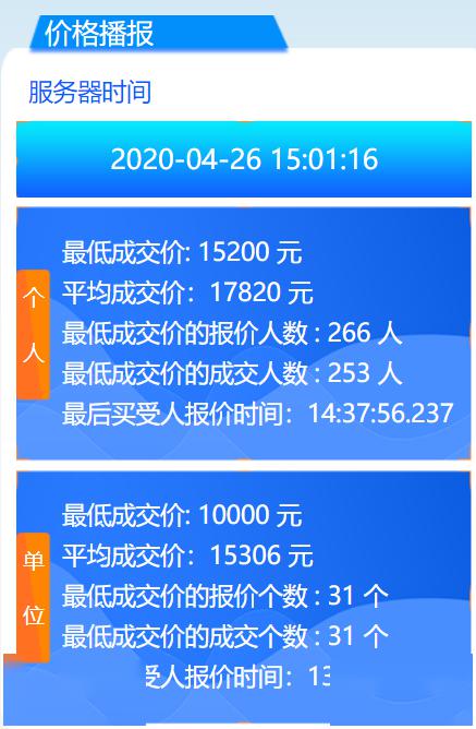 摇号官网登录入口(广州小车摇号官网登录入口) 摇号官网登录入口(广州小车摇号官网登录入口)