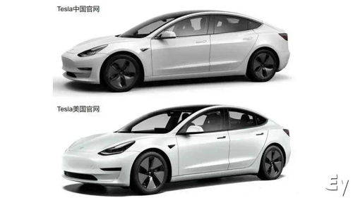 特斯拉降到19万被约(开特斯拉有面子还是宝马)