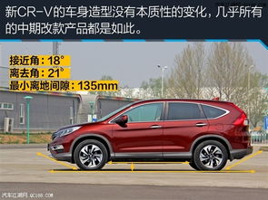 自动挡本田crv裸车价(本田crv自动挡多少钱一辆)