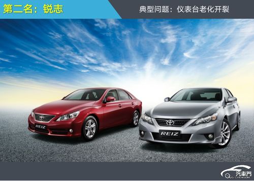 丰田锐志2022全新款价格图片(丰田汽车锐志报价及图片)