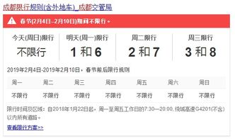 限行时间几点到几点(成都限行时间几点到几点)