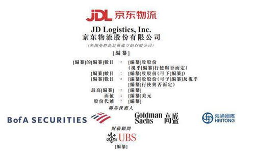 数览中国物流成绩单,辉煌成就与未来展望 数览中国物流成绩单,辉煌成就与未来展望