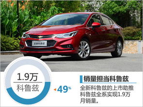 2023年雪佛兰即将上市新车(2022年雪佛兰新车)