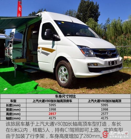 上汽大通v80加长版7座多少钱(上汽大通v80加长版7座多少钱二手) 上汽大通v80加长版7座多少钱(上汽大通v80加长版7座多少钱二手)