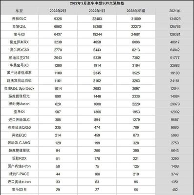 2022年交强险价格表(2022年交强险价格表图片) 2022年交强险价格表(2022年交强险价格表图片)