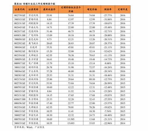 豪车租赁价格一览表(豪车租车价格明细表)