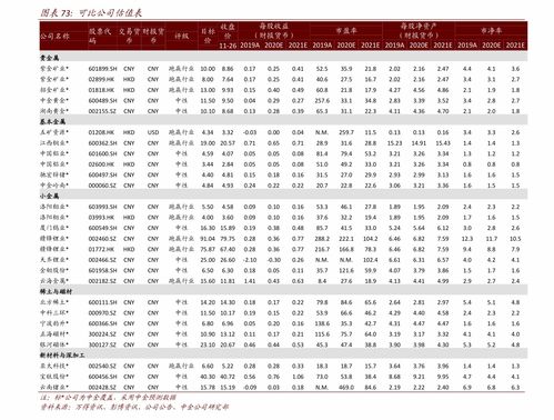 今年汽车价格行情(今年汽车价格行情走势图)