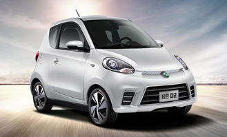 女士qq车多少钱一辆(女士车价格及图片) 女士qq车多少钱一辆(女士车价格及图片)