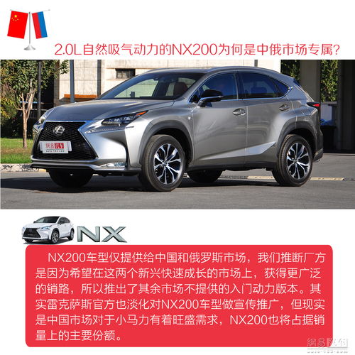 雷克萨斯nx200t(雷克萨斯nx200胎压灯怎么消除) 雷克萨斯nx200t(雷克萨斯nx200胎压灯怎么消除)