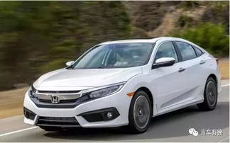 广汽本田思域价格及图片(广本思域2020新款图片价格信息) 广汽本田思域价格及图片(广本思域2020新款图片价格信息)