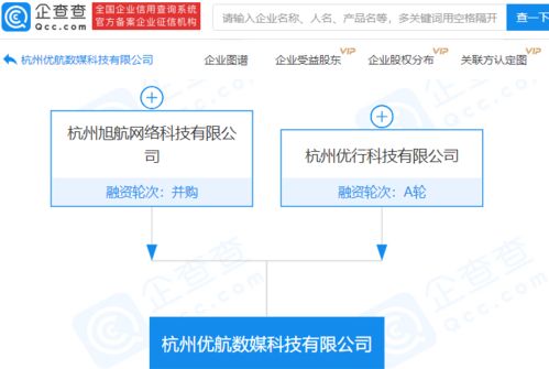 汽车咨询(汽车咨询服务经营范围) 汽车咨询(汽车咨询服务经营范围)