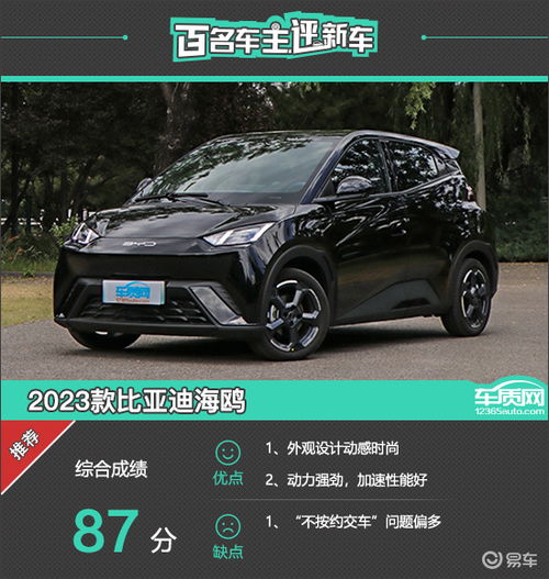 比亚迪电动汽车2023年新款(比亚迪电动汽车2023年新款海鸥价格)