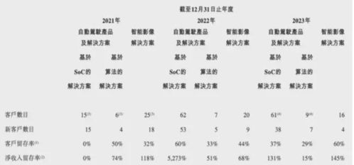 回忆中的数字符号——我的第一个网名