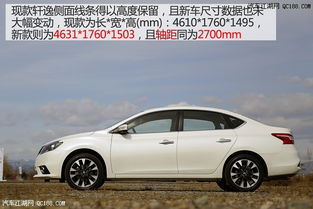 东风日产最便宜的车是哪一款(东风日产最低价的车是多少?) 东风日产最便宜的车是哪一款(东风日产最低价的车是多少?)