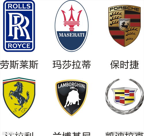 汽车标志图片大全及名称(汽车标志图片大全及名称价格)