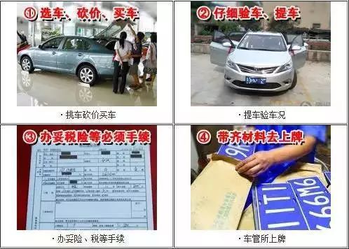 买车流程和提车注意事项(提新车注意事项及验车的步骤)