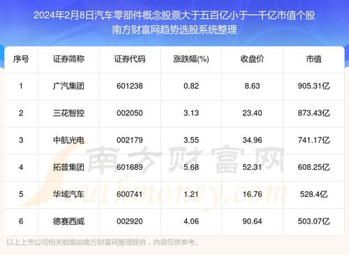 2024年汽车最新报价实时精准查询(汽车之家2024汽车报价大全价格)