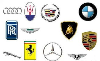 全球公认十大汽车品牌(全球排名汽车品牌)