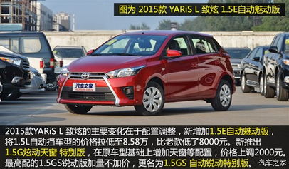 丰田两厢车(丰田两厢车致炫报价) 丰田两厢车(丰田两厢车致炫报价)