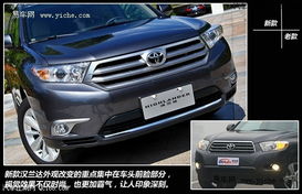 丰田汉兰达4s店(丰田汉兰达4s店电瓶多少钱一个)