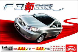 比亚迪f3自动挡(比亚迪f3自动挡新车多少钱2022款)