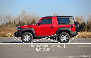 北京jeep(北京jeepbj40) 北京jeep(北京jeepbj40)