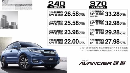 广汽本田越野车报价及图片(广汽本田越野车价格及图片) 广汽本田越野车报价及图片(广汽本田越野车价格及图片)