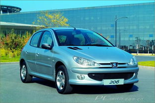 东风标致206新车价格(东风标致206cc的价格)