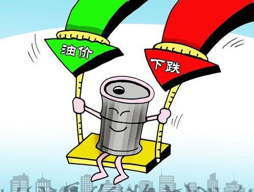 下一轮油价调整最新消息(下一轮油价调整是几号)