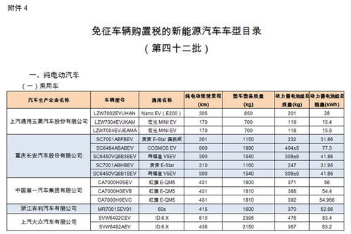 2023新车购置税计算器(2020年新车车辆购置税计算器) 2023新车购置税计算器(2020年新车车辆购置税计算器)