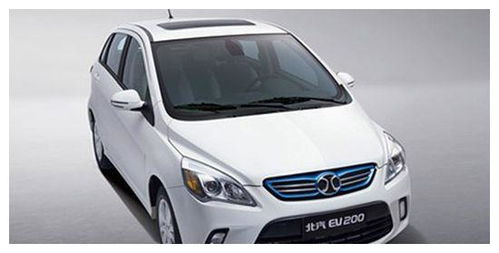 10万以内电动车推荐(10万左右电动车排行榜)