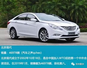 家用轿车销量排行榜前十名(家用轿车销量排行榜前十名品牌)