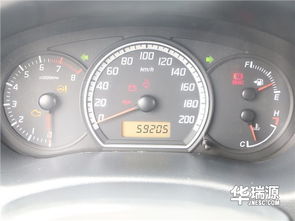 二手铃木雨燕2万以内(二手铃木雨燕2万以内几年了)