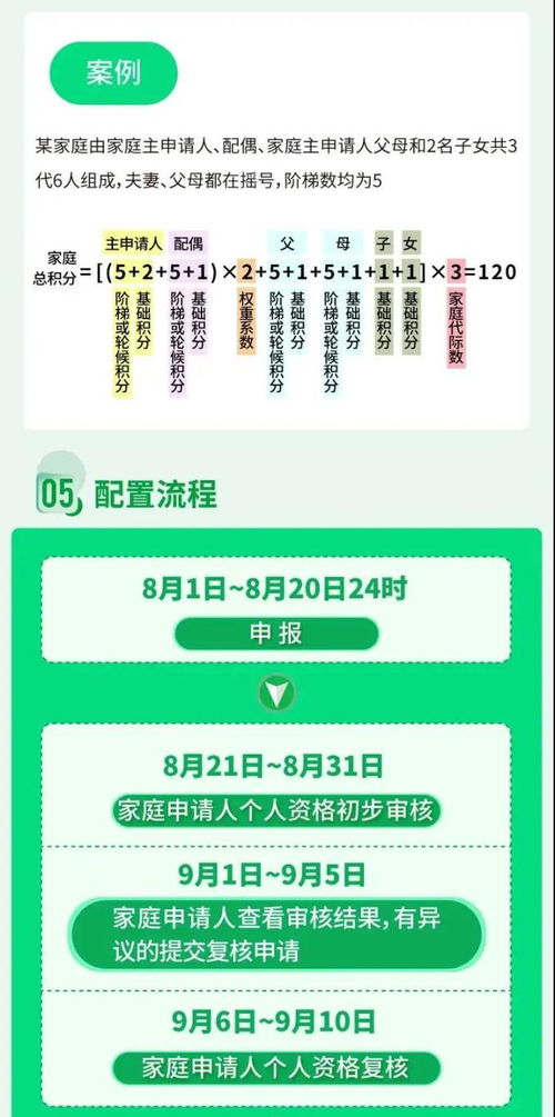 北京市小客车指标(北京市小客车指标调控管理信息网官网) 北京市小客车指标(北京市小客车指标调控管理信息网官网)