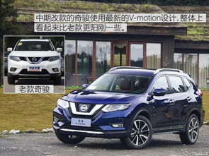 尼桑奇骏报价(尼桑奇骏报价及图片大全价格)