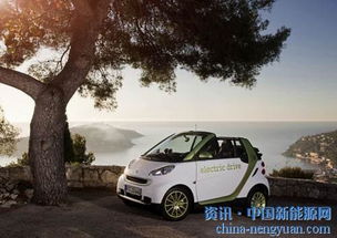 比亚迪新能源电动汽车排名及价格(比亚迪新能源汽车价格 电动车) 比亚迪新能源电动汽车排名及价格(比亚迪新能源汽车价格 电动车)