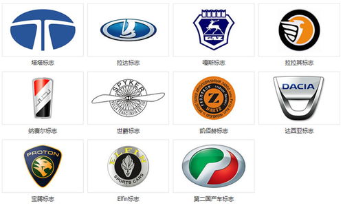 国产车标志大全及名字图片(国产车标志大全及名字图片 车标)