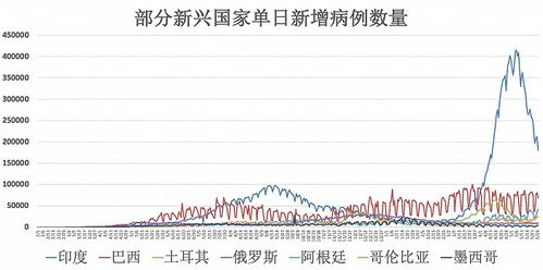 全国疫情最新消息(全国疫情最新消息新冠疫苗有没有) 全国疫情最新消息(全国疫情最新消息新冠疫苗有没有)