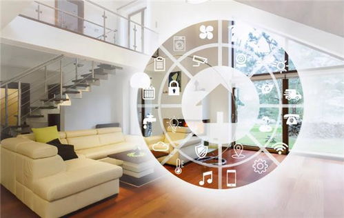 最新智能家居设备评测，科技改变生活，让家更智能