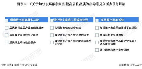 智能家居设备安装与设置的全面指南 智能家居设备安装与设置的全面指南