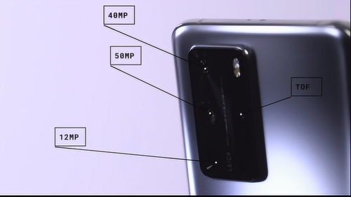 华为P40 Pro参数配置详解