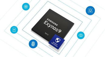 三星Exynos 5410，性能卓越的处理器解析