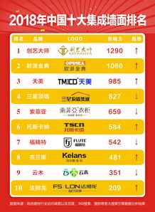 中国十大麦克风品牌排行榜（中国最著名的麦克风是什么品牌）