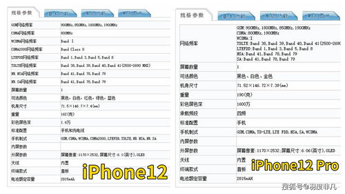 苹果手机型号一览表（iphone机型）