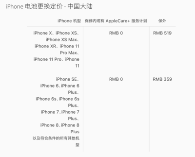 苹果机型大全和价格表(苹果所有机型报价)