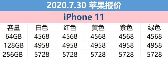 苹果手机11官网报价(苹果手机官网报价及图片)